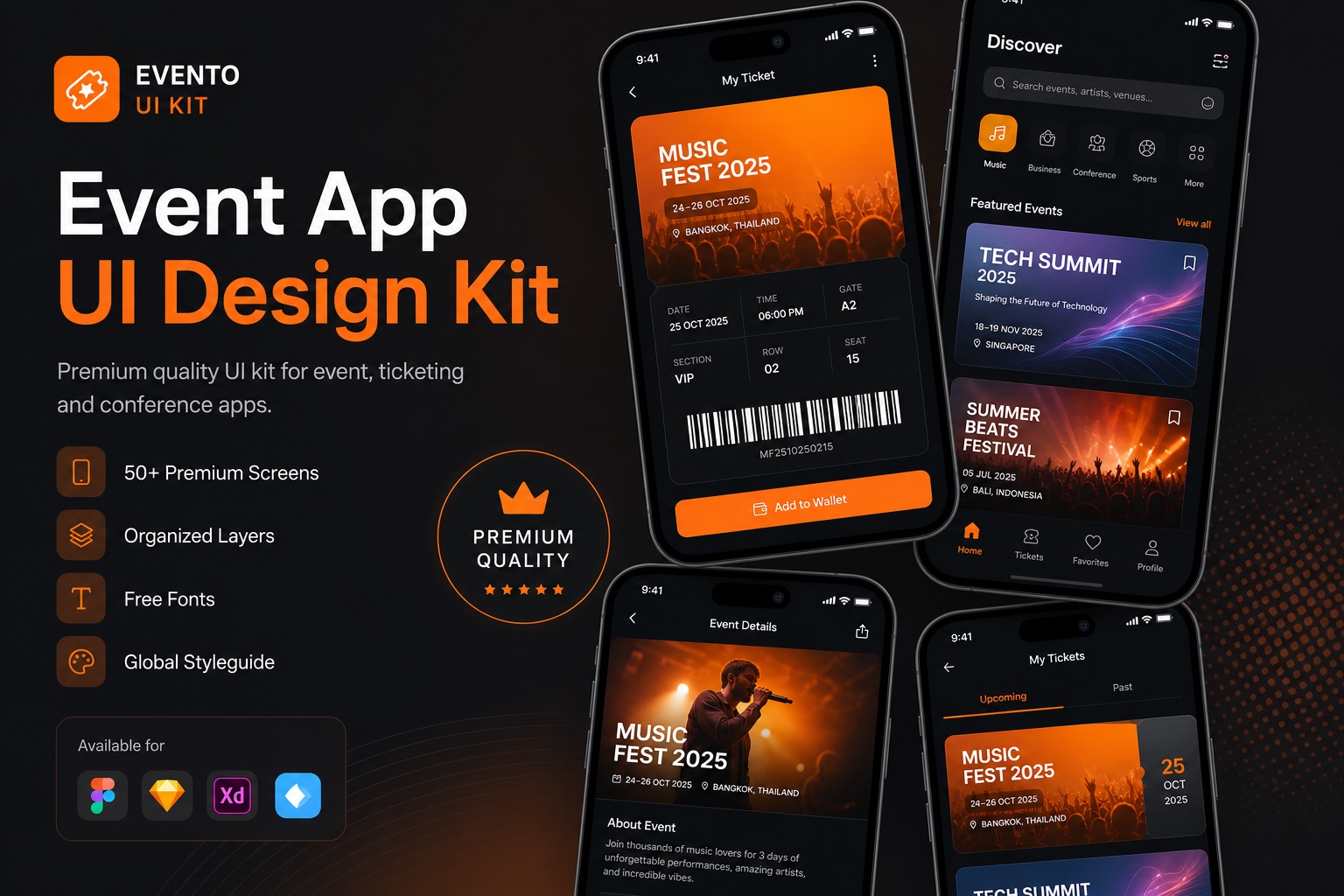 Event App UI Design Kit: Create Event Cards Professionally